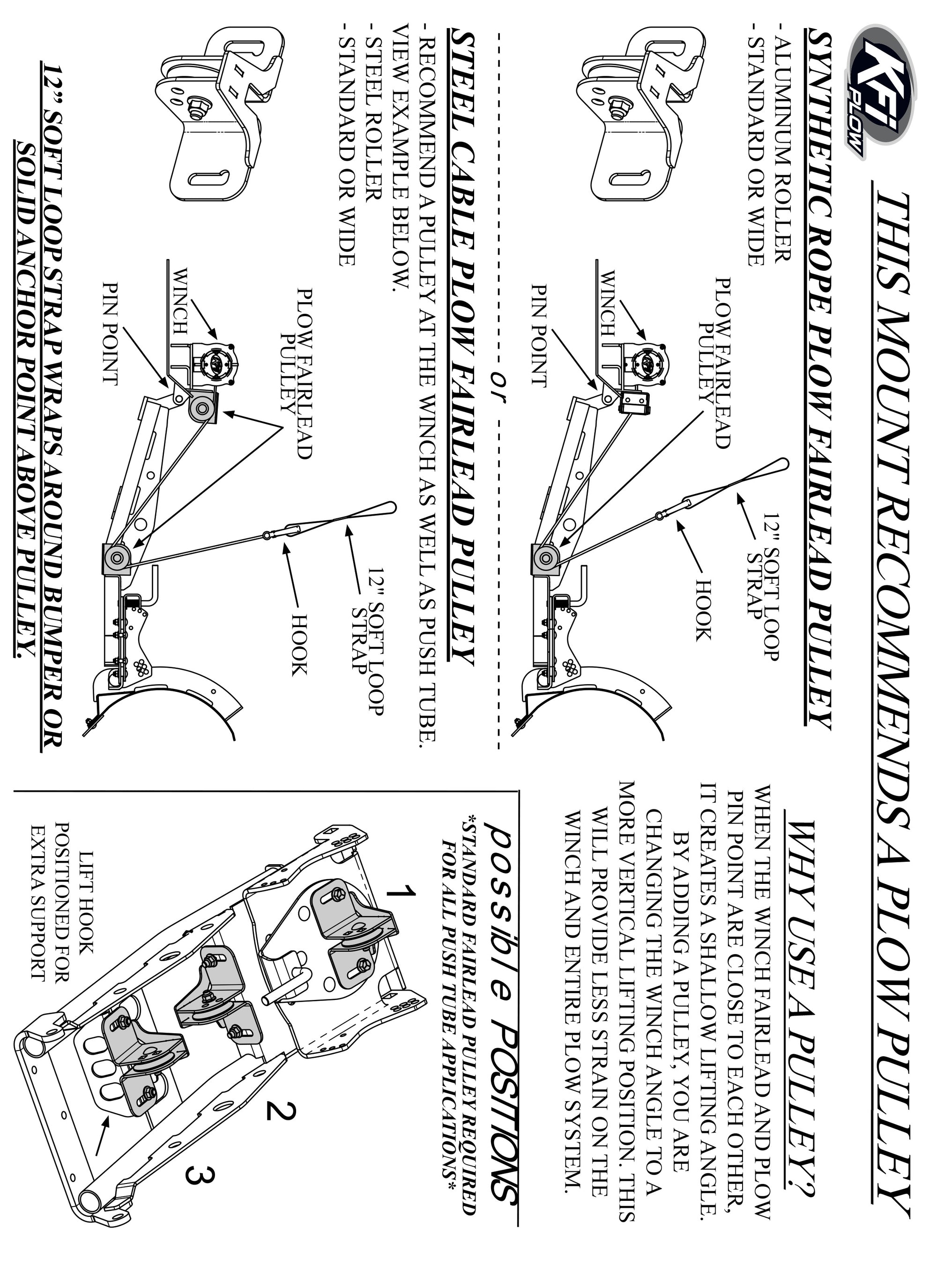 ATV Television - KFI Synthetic Winch Cable Install 