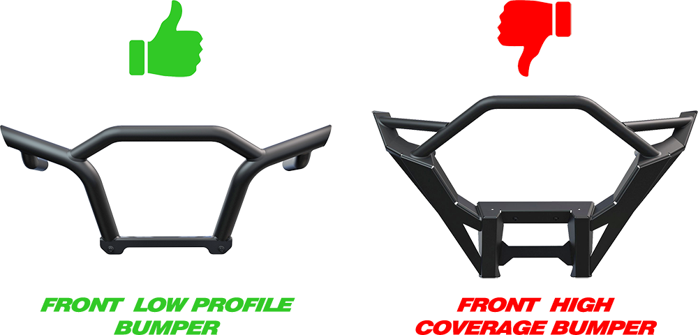 Polaris RZR Pro XP KFI Winch Mount 101790