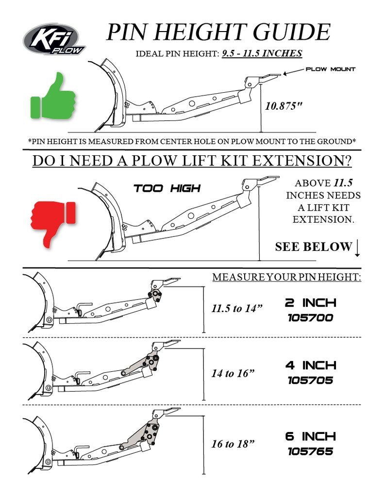 KFI 2" UTV PLOW LIFT KIT - 105700
