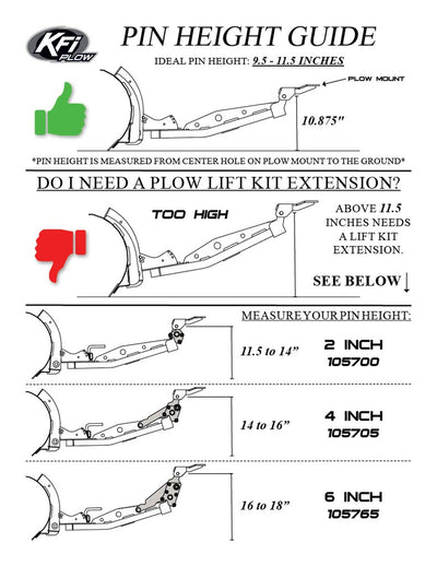 KFI 2" UTV PLOW LIFT KIT - 105700